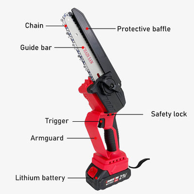 Factory Direct Cordless Power Tool Set Cordless Rechargeable Lithium Mini Chainsaw