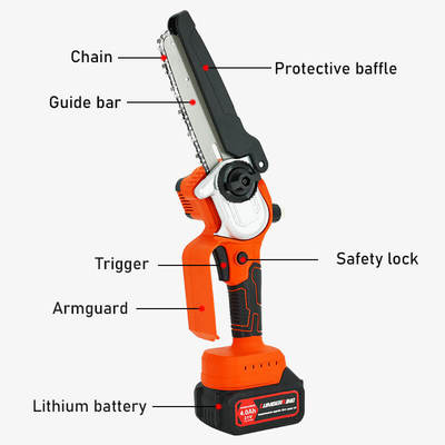 Mini Brushless Chainsaw 6 Inch Cordless Rechargeable Electric Chainsaw With Lithium Battery Power