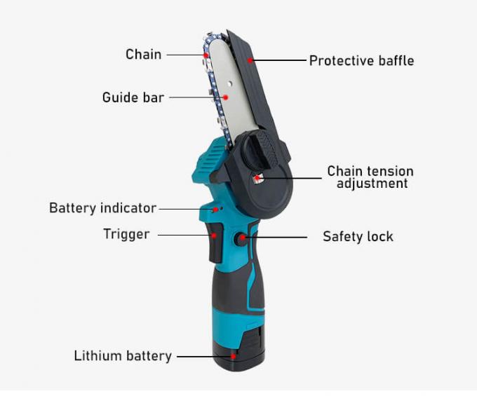 3 Inch Rechargeable Lithium Battery Cordless Chainsaw Professional Wood ...